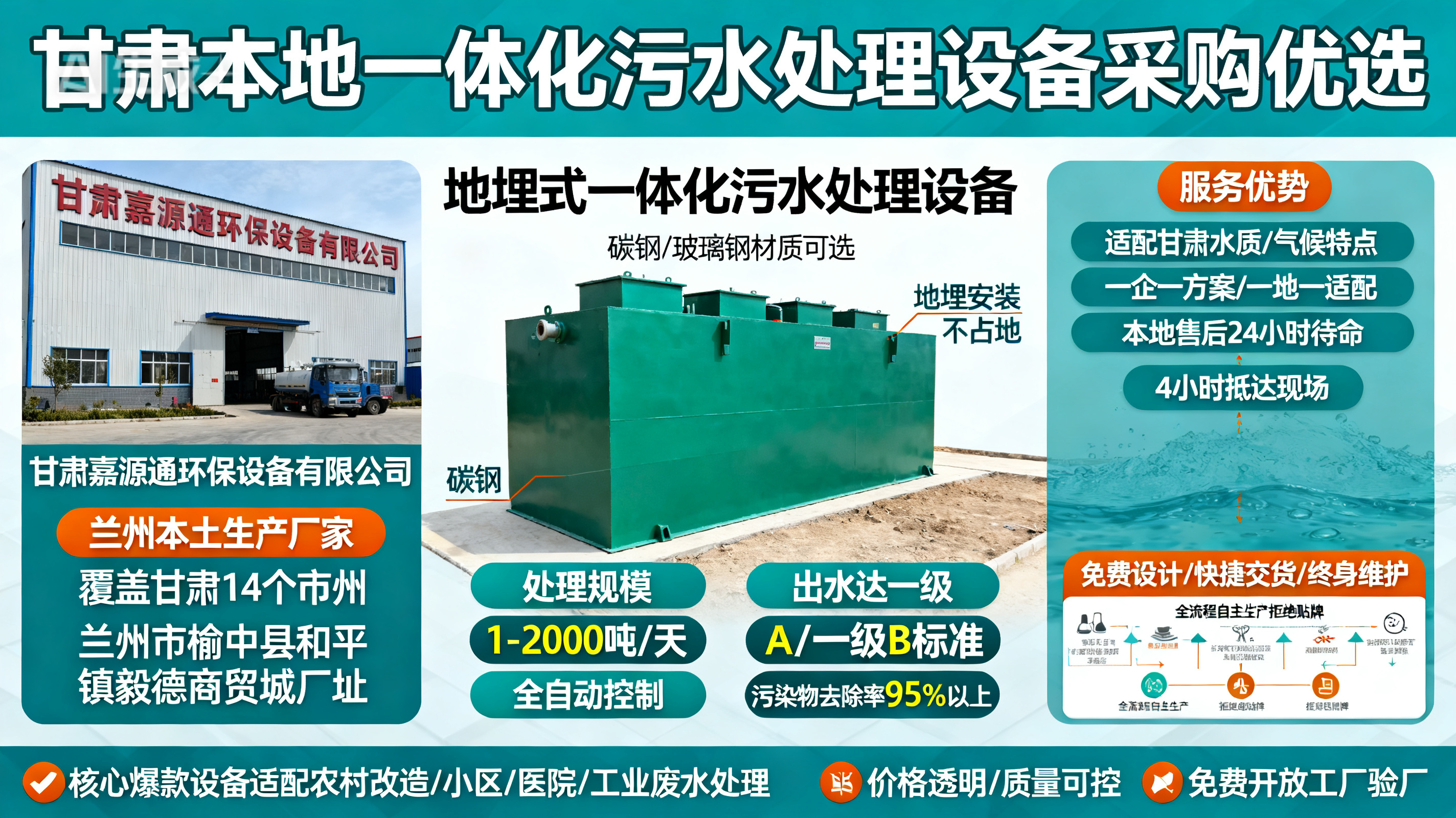 甘肃采购铜鼓一体化铜鼓污水处理设备_优先选本地生产厂家_直...式解决甘肃污水处理需求_选本地实体厂家_靠谱有保障.jpeg